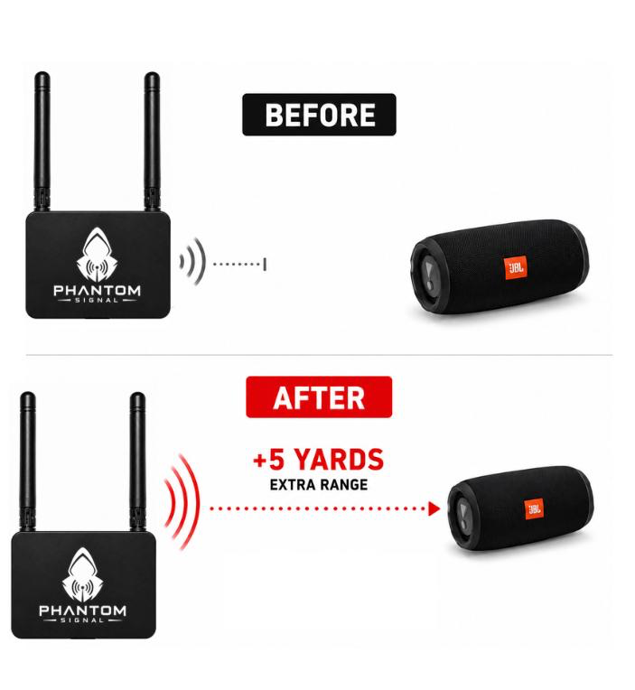PhantomSignal™ Long Range Upgrade