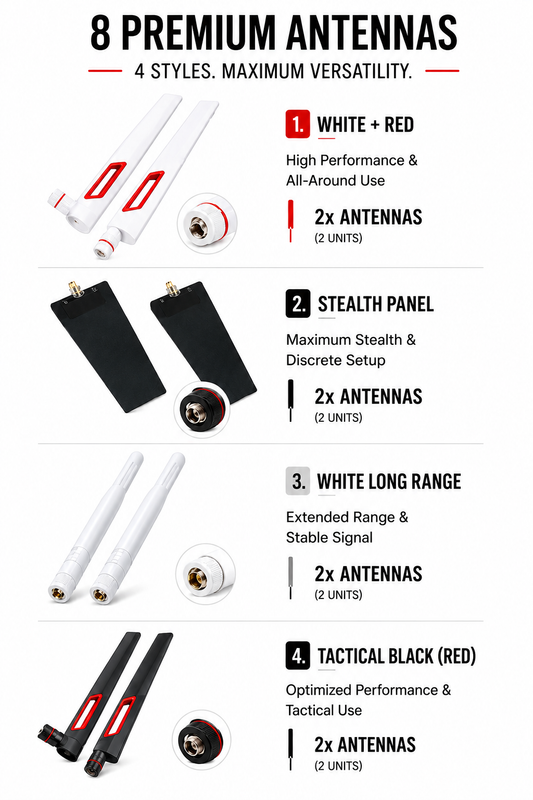 PhantomSignal™ Elite Antenna Kit